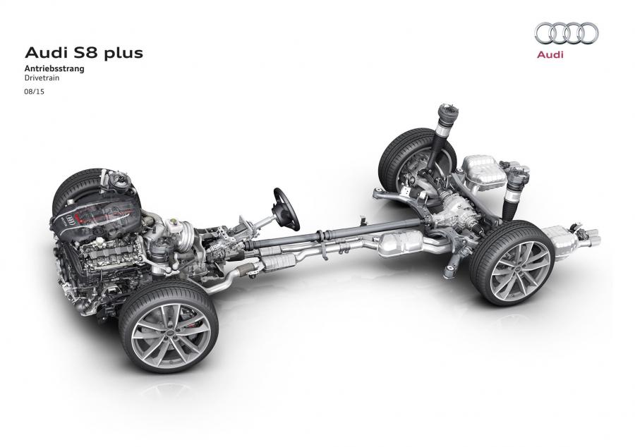 Схема Audi S8 Plus (D4) 2015 года  (WW) (фото 46 из 47)